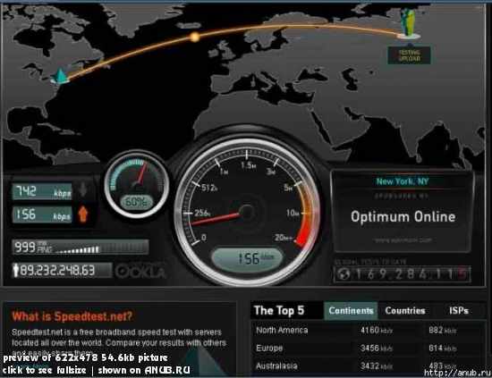 Проверь скорость своего Интернета