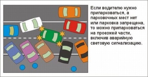 Правила Дорожного Движения в реальной жизни
